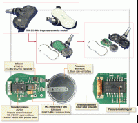 tpms-baterie.gif