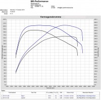 Graphs.jpg