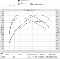 Graphs.jpg